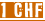 Change CHF-IDR - La gazette de Bali